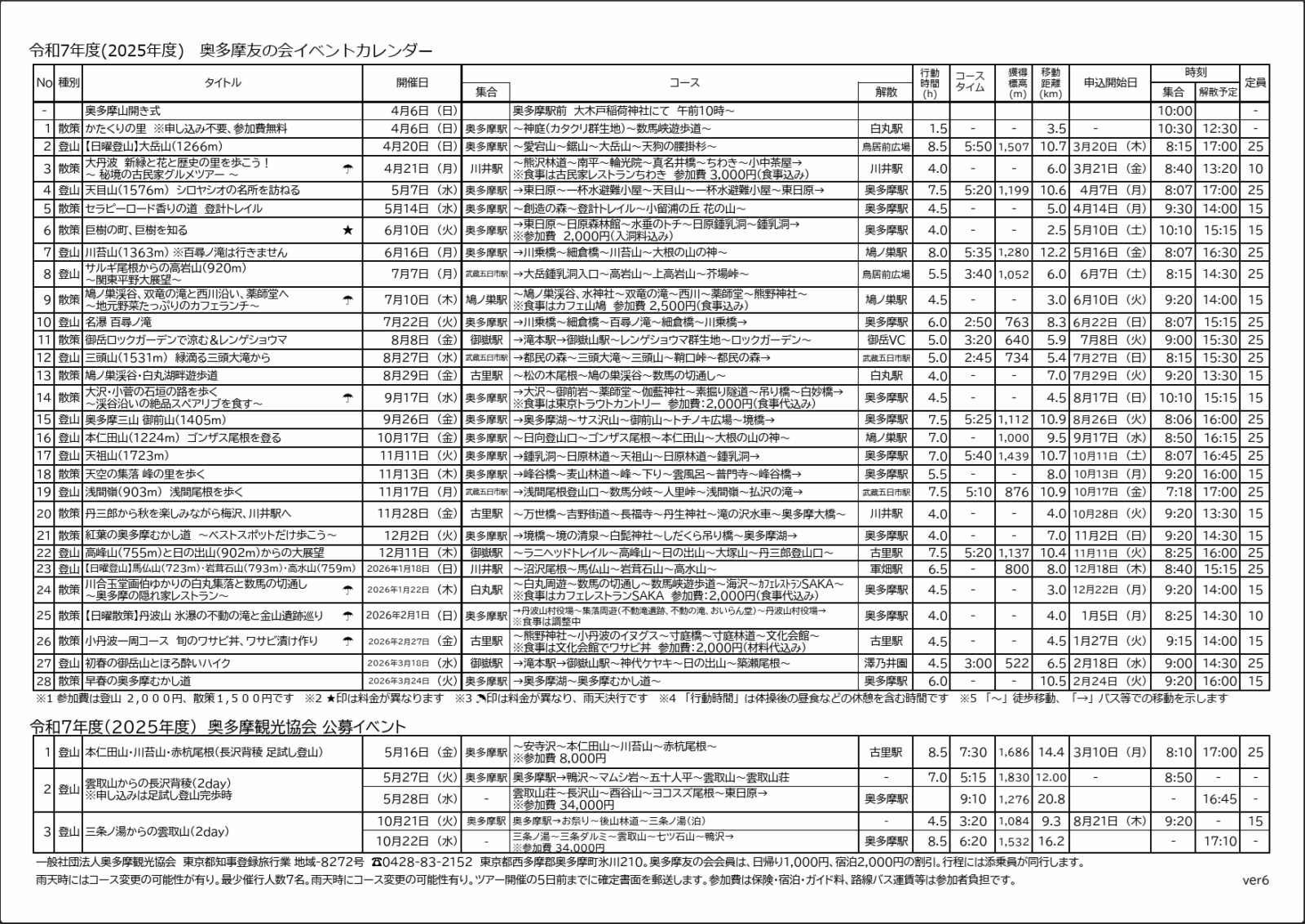 みんなで歩こう！　奥多摩友の会　～会員募集～